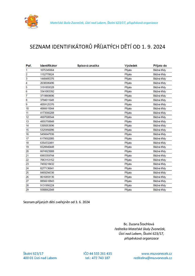 ms zvonecek seznam prijatych 2024 25 | WebJET CMS